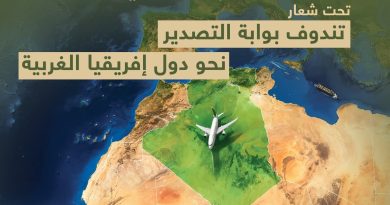 Tindouf: Organisation d’un Salon des produits et services algériens destinés à l’export du 24 au 27 avril